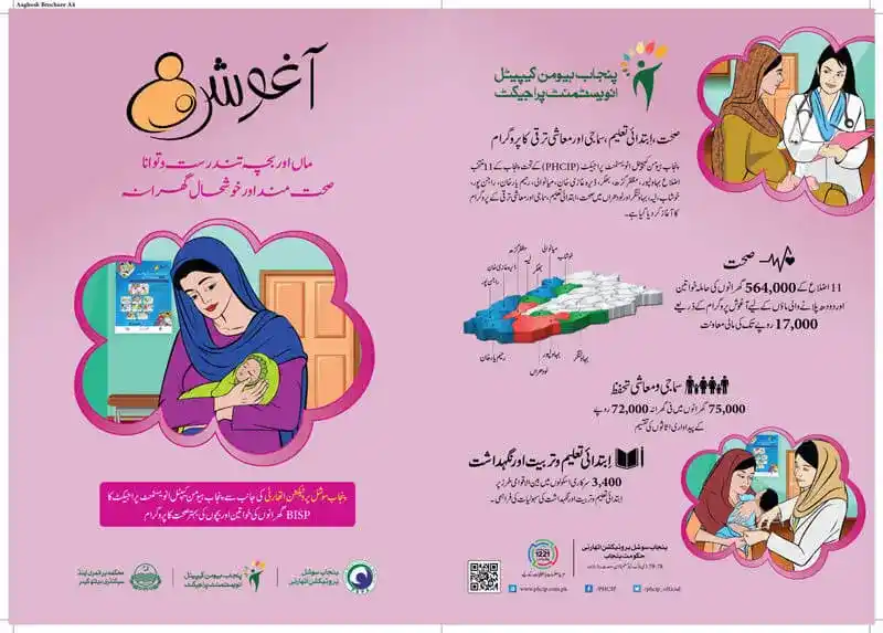 Ehsaas Aghosh Program Tracking