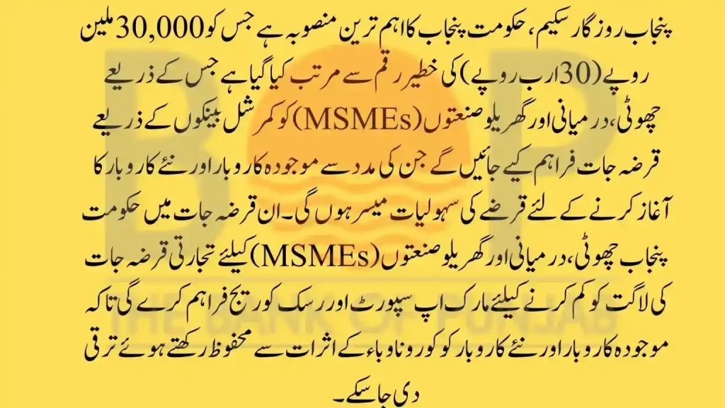 Punjab Rozgar Scheme Eligibility Criteria