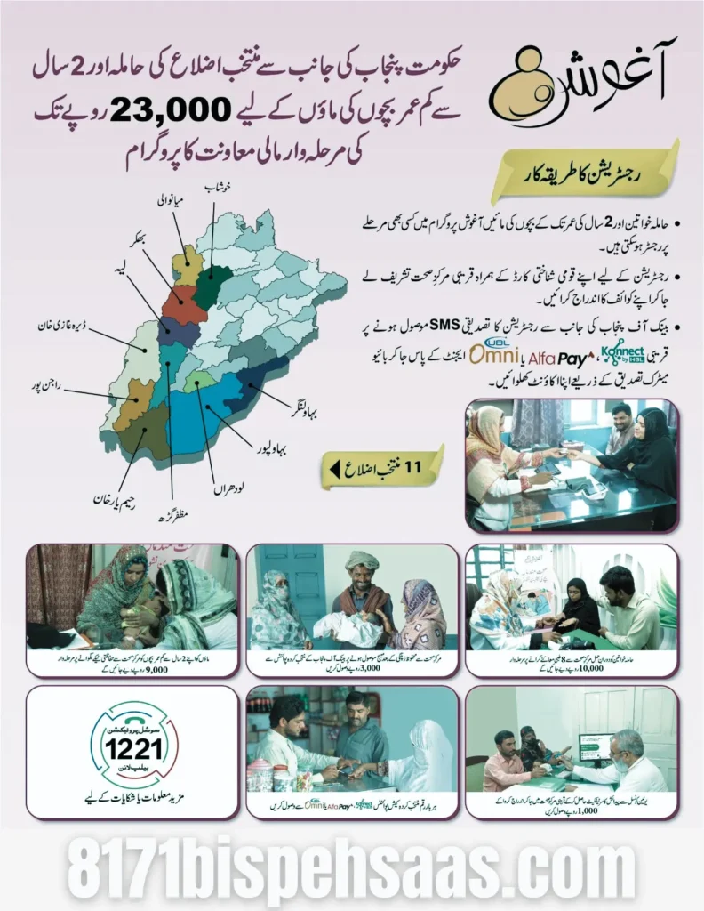 Aagosh Programme 23000