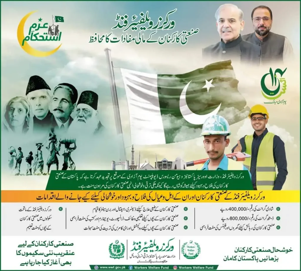 Workers Welfare Fund Program