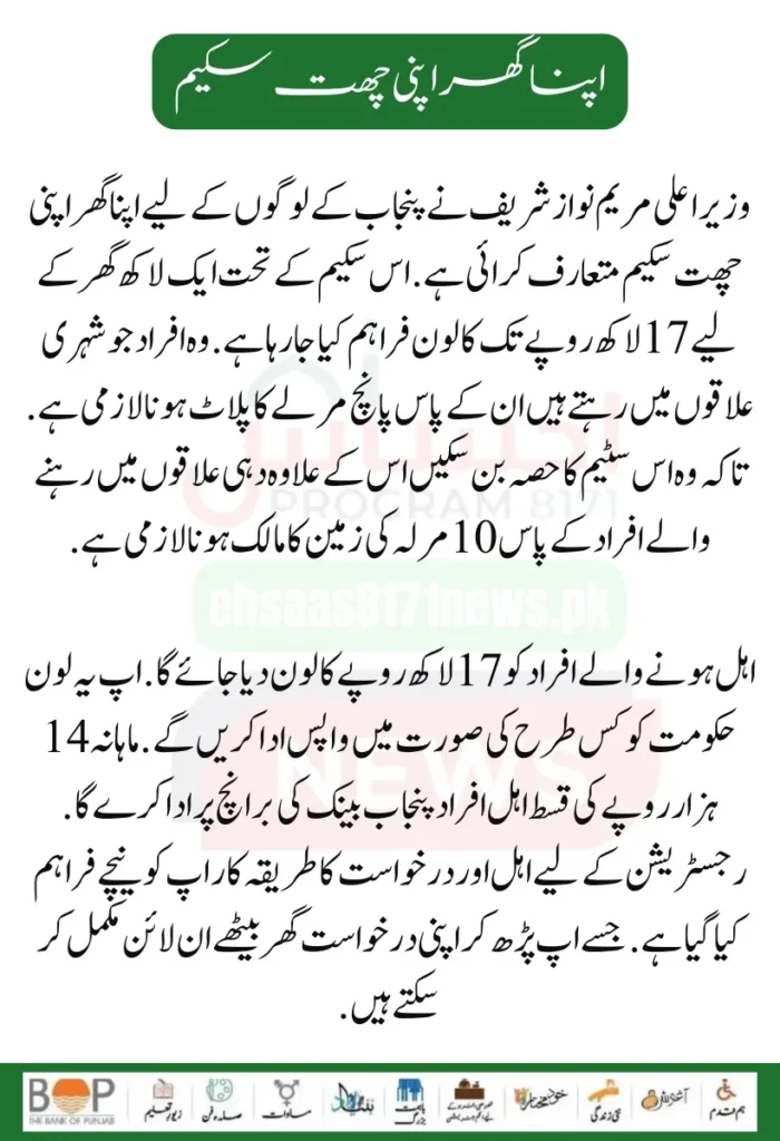 Apna Ghar Apni Chhat