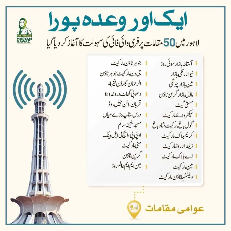 Punjab Free Public Wifi Hotspots