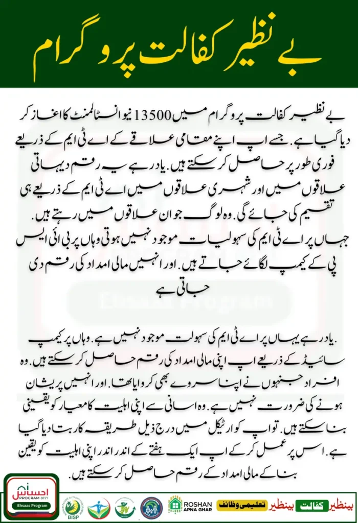 8171 Bisp Card 13500