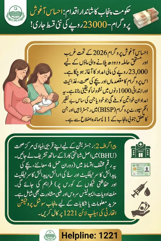 Aghosh Program 23000 New Payment Online Registration Start For Women 2026