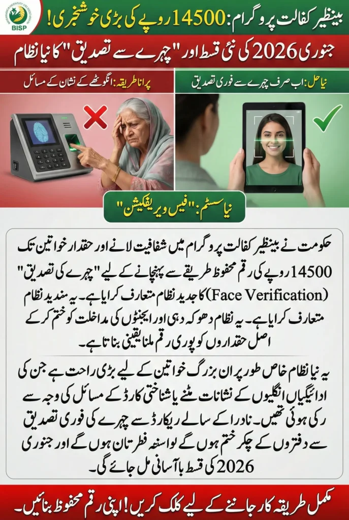 Benazir Kafalat Face Verification System for 14500 New Qist January 2026