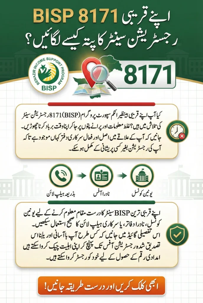 BISP Center Near Me – How to Locate Nearest 8171 Registration Office in Pakistan