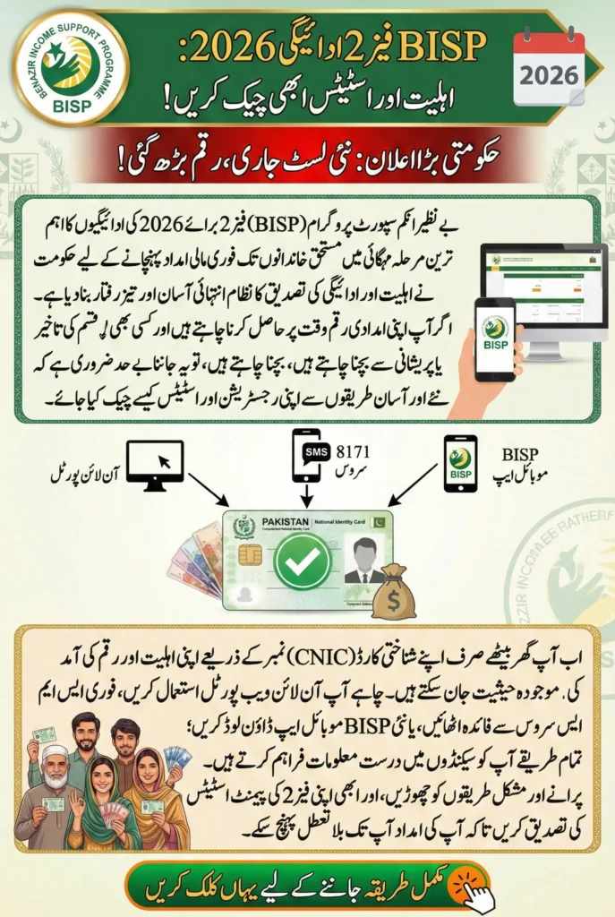 BISP Phase 2 Payment Verification 2026 Check Eligibility and Payment Status