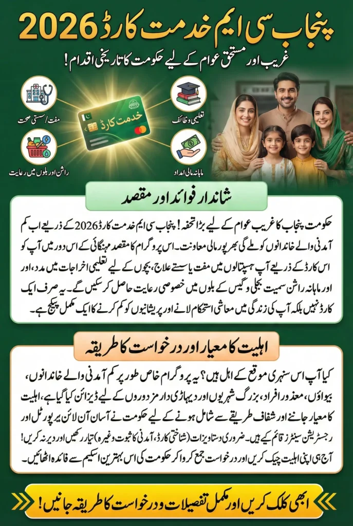 Punjab CM Khidmat Card 2026 Complete Details on Benefits, Eligibility & How to Apply