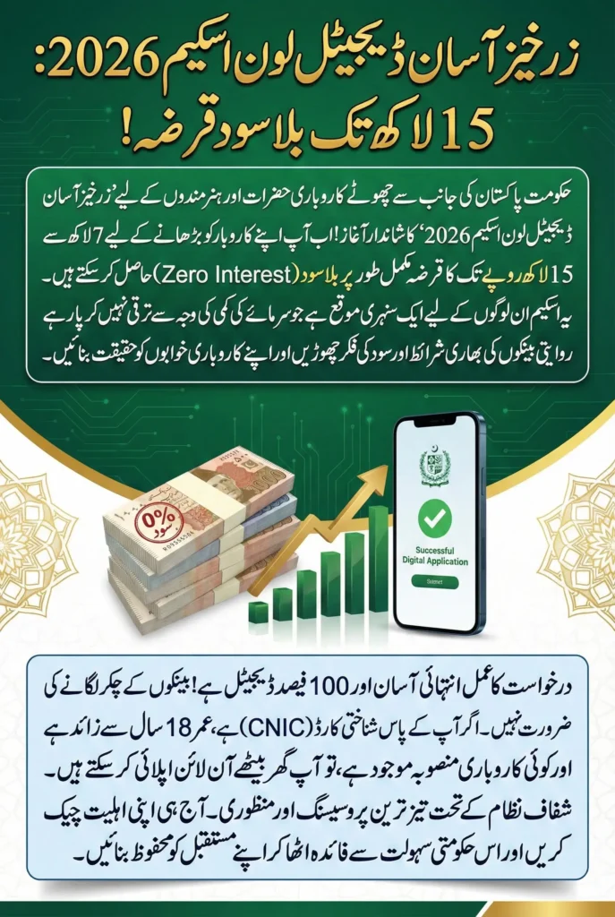 Zarkhaiz-e-Asaan Digital Loan Scheme 2026 How to Get Rs 7 to 15 Lakh Interest-Free Financing