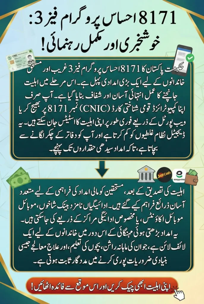 8171 Ehsaas Program Phase 3 CNIC Check, Payments, and Eligibility GuideΒ