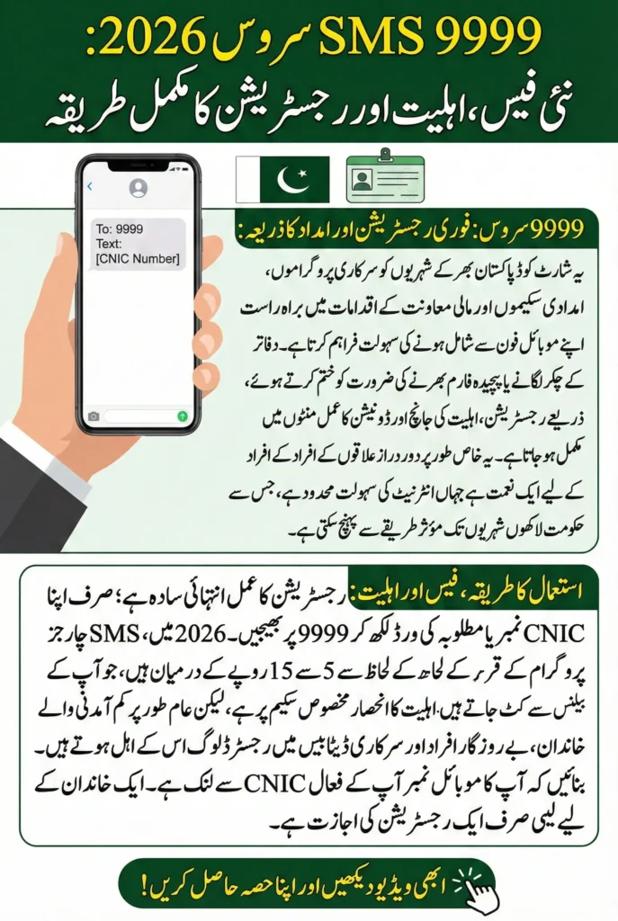 9999 SMS Service Charges 2026 – Updated Fees, Eligibility & Registration Guide