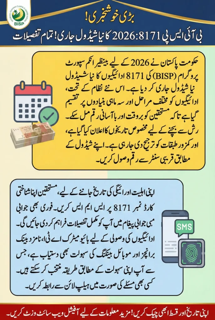 BISP 8171 Payment Schedule 2026