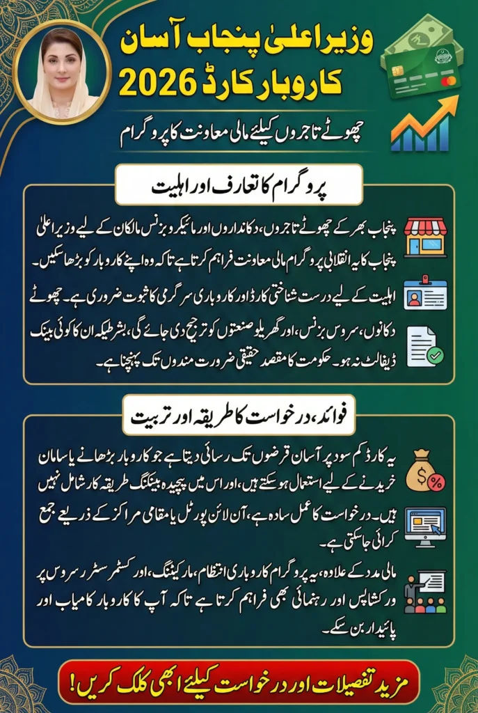 CM Punjab Asaan Karobar Card 2026