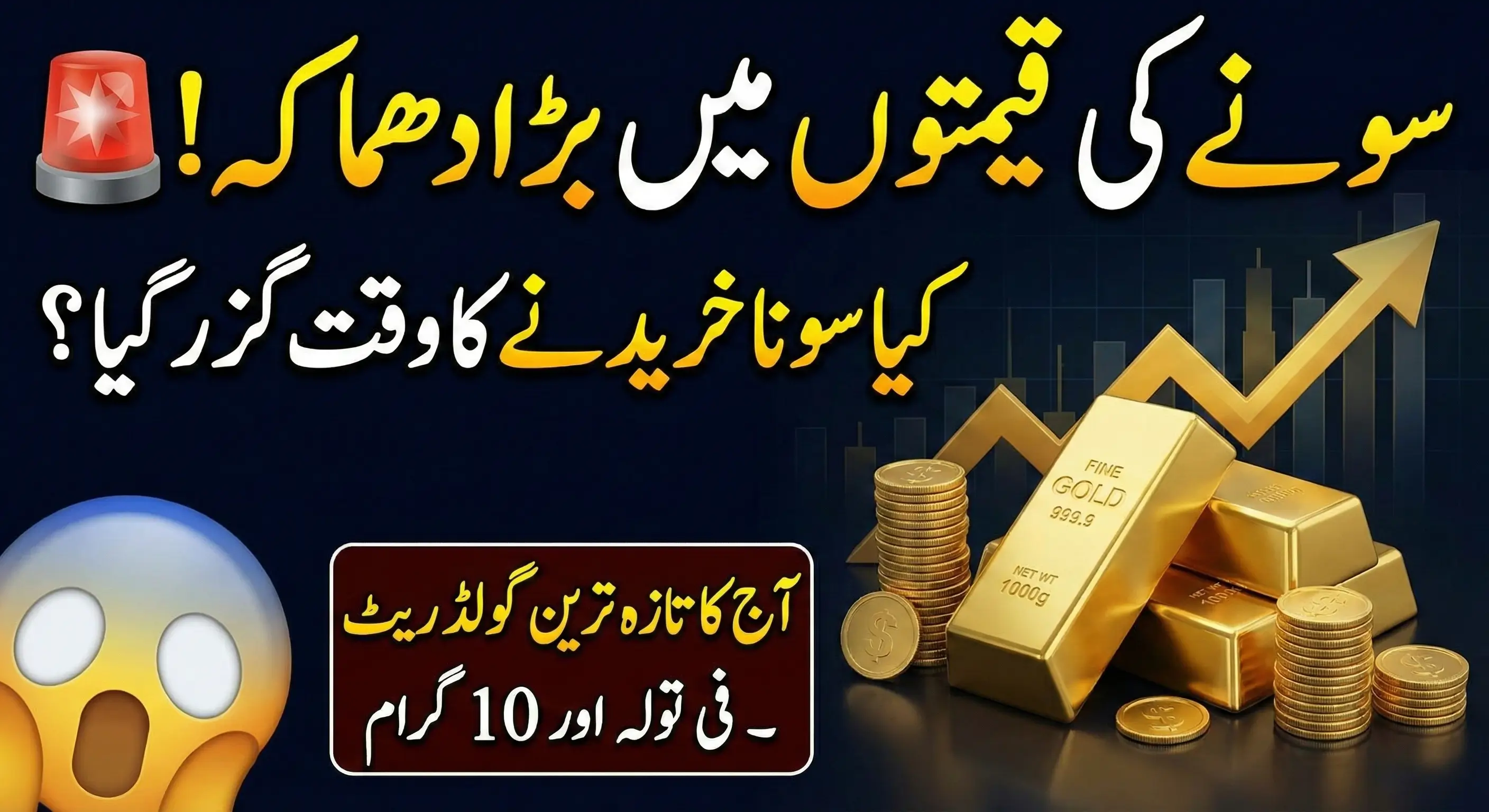 Gold Rate in Pakistan Today – Updated Tola, Gram & 10 Gram Prices with Market Surge Analysis