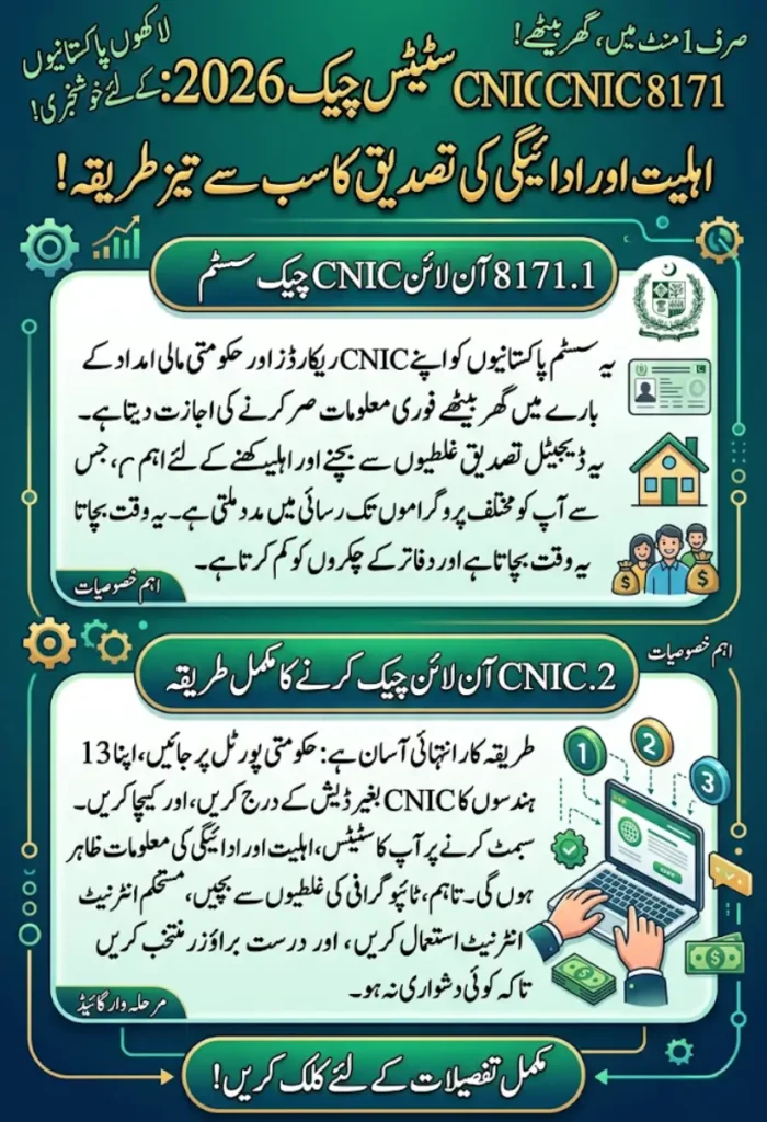 8171 Check Online CNIC 2026 – Quick Method to Confirm Eligibility & Payment Status