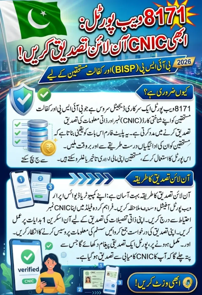 8171 Web Portal CNIC Confirmation 2026 Online Check for BISP & Kafalat Beneficiaries
