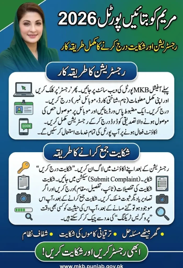 MKB Portal 2026 Registration How to Submit Complaints on Maryam Ko Batain Web Portal