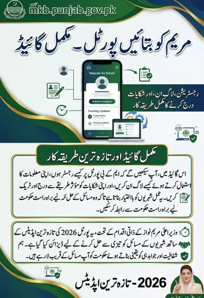 Maryam Ko Batain Portal Registration