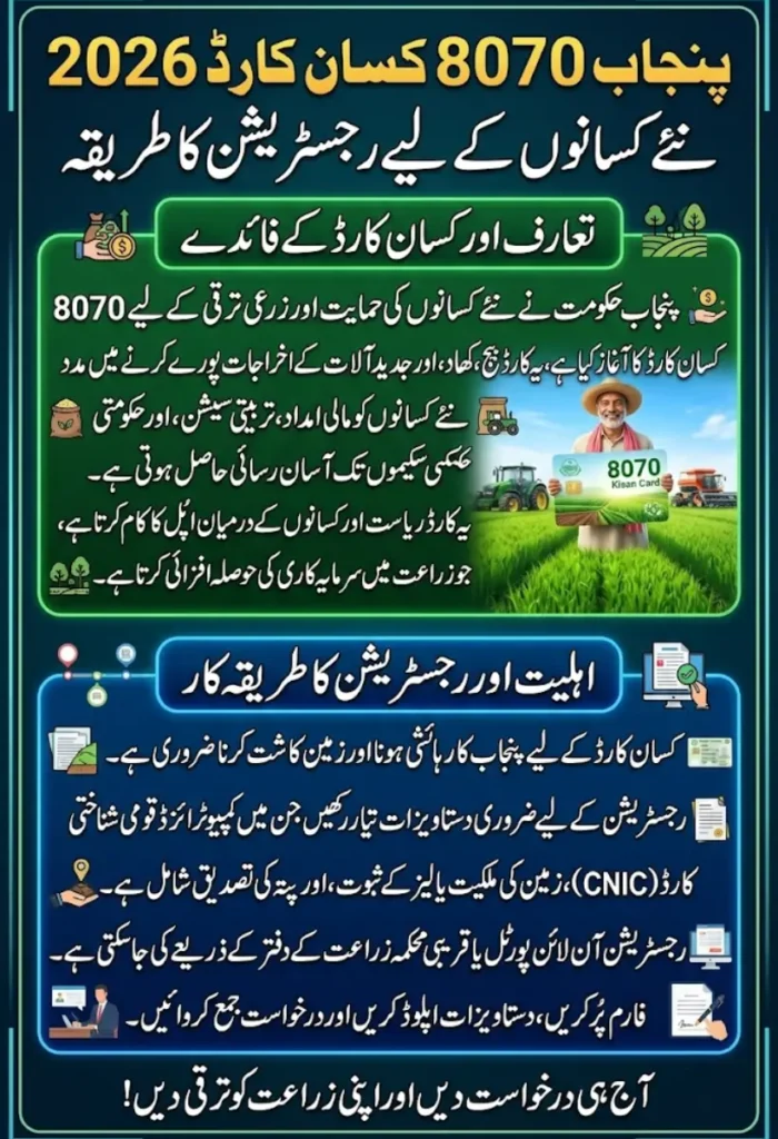 Punjab 8070 Kisan Card 2026 – Registration Process for New Farmers